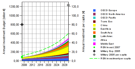 Figure2_2