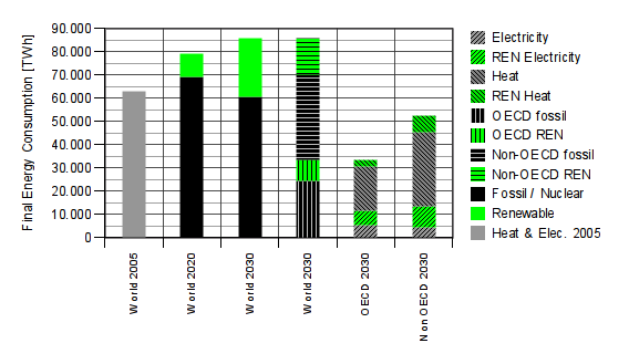 Figure1_1